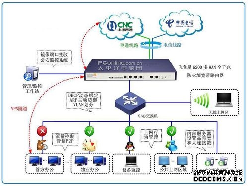 【转】大证据思维：读《电子证据审查精义》的方法