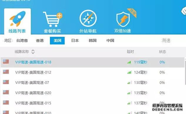 中央网络安全和信息化委员会办公室