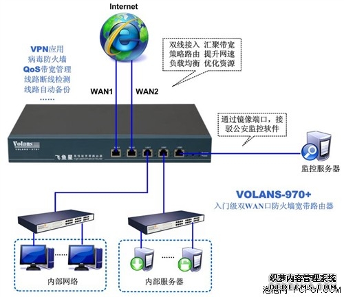 【工作通报】关于区政务大厅4月份各单位运行情况的通报